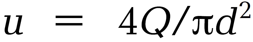 Fig140