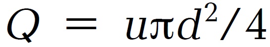 Fig145