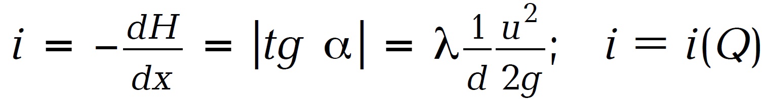 Fig154