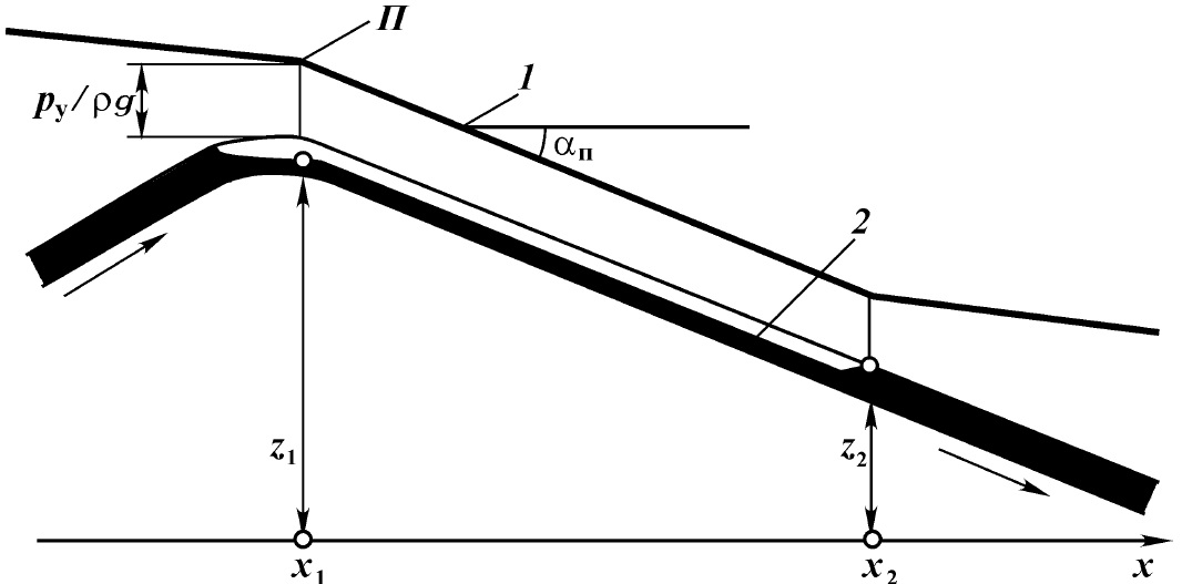 Fig160