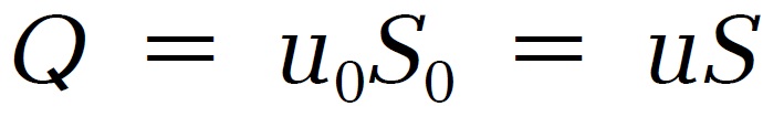 Fig161