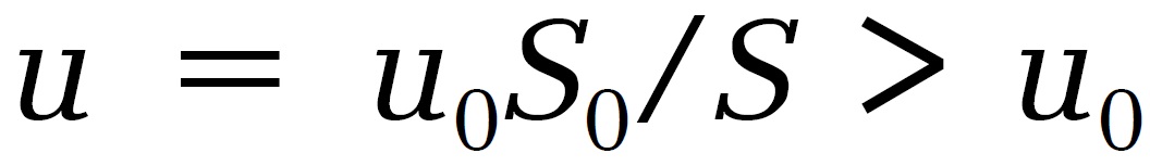 Fig162