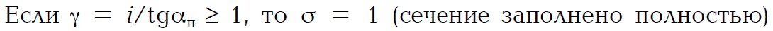 Fig163