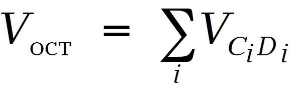 Fig170