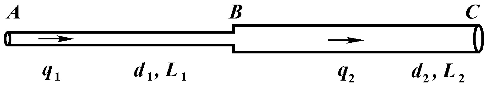 Fig171
