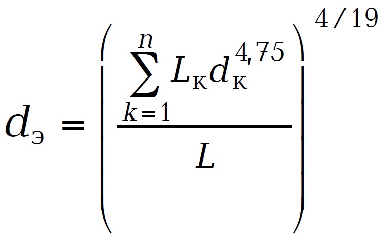 Fig176