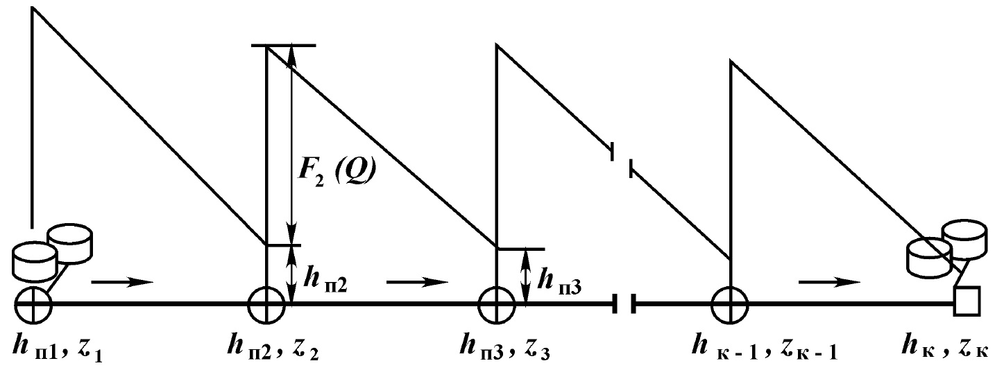 Fig189