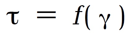 Fig19
