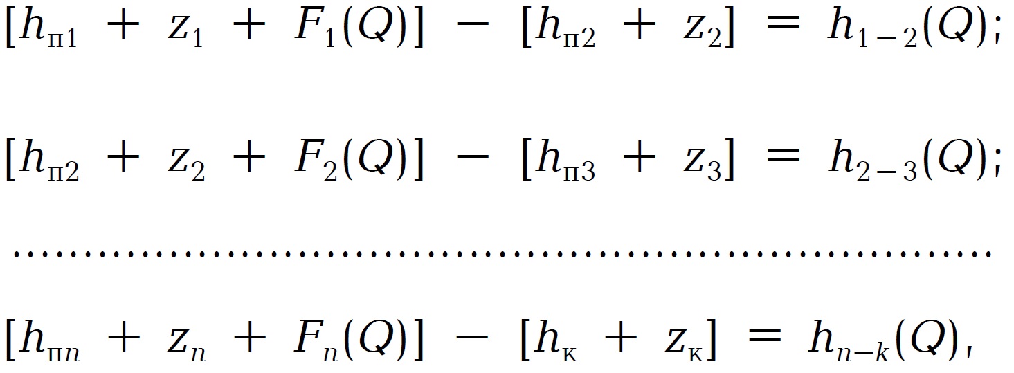 Fig190