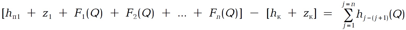 Fig191