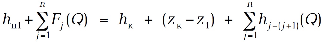 Fig192
