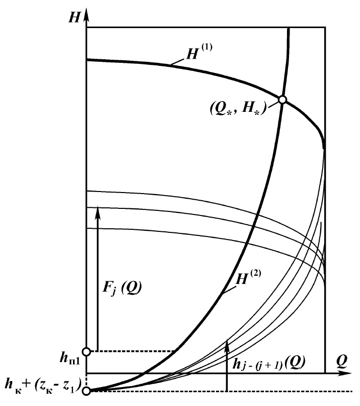 Fig194