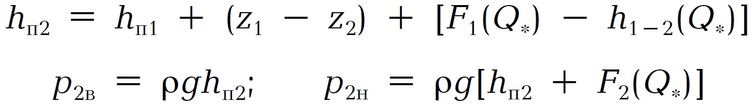 Fig195
