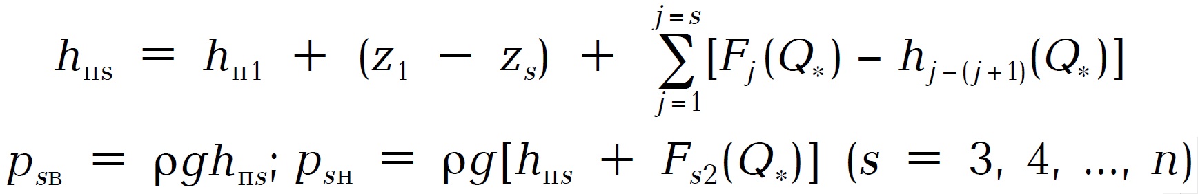 Fig196