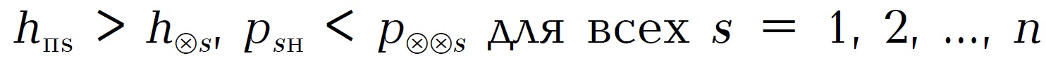 Fig197