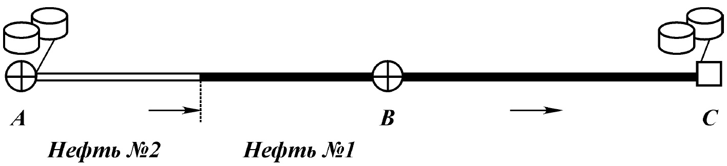 Fig198