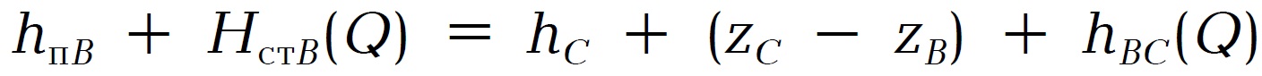 Fig204