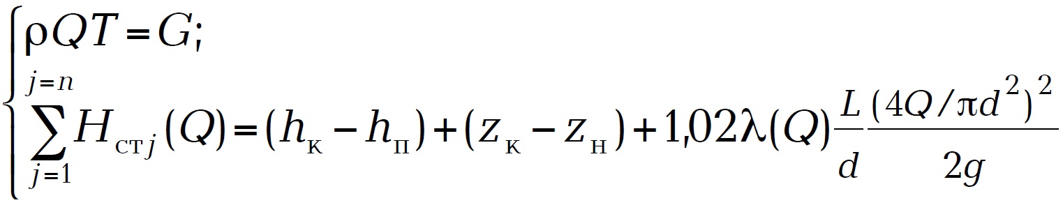 Fig205