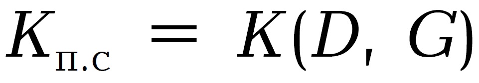 Fig209