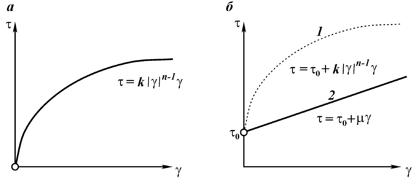 Fig21