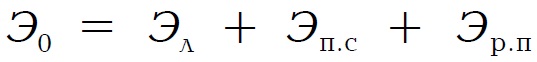 Fig211