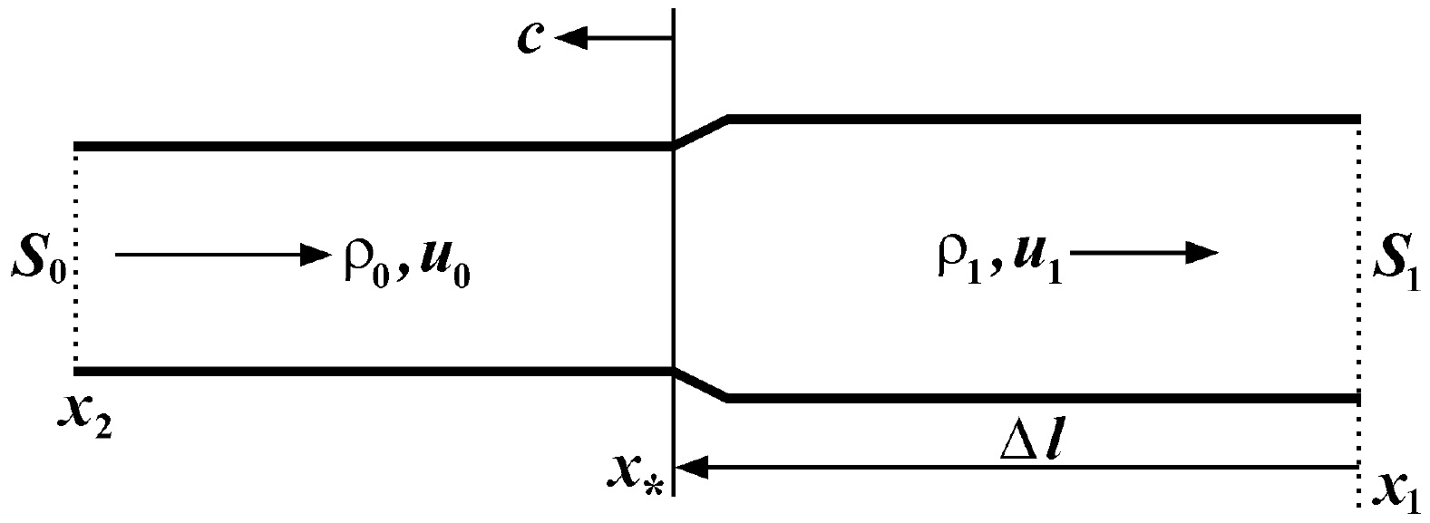 Fig214
