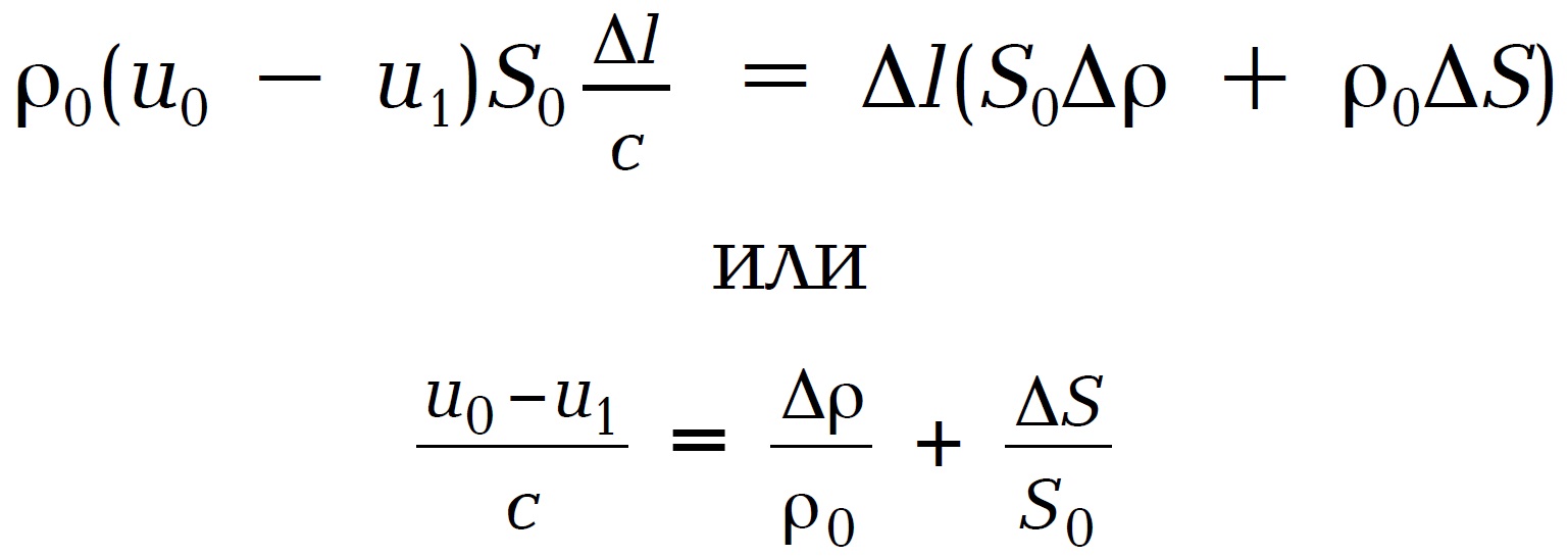 Fig215