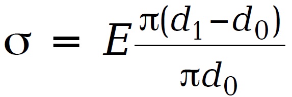 Fig219