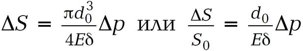 Fig221