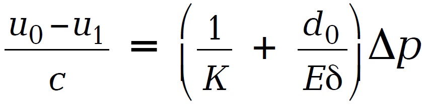 Fig222