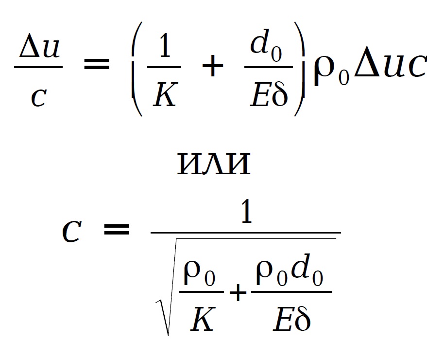 Fig225