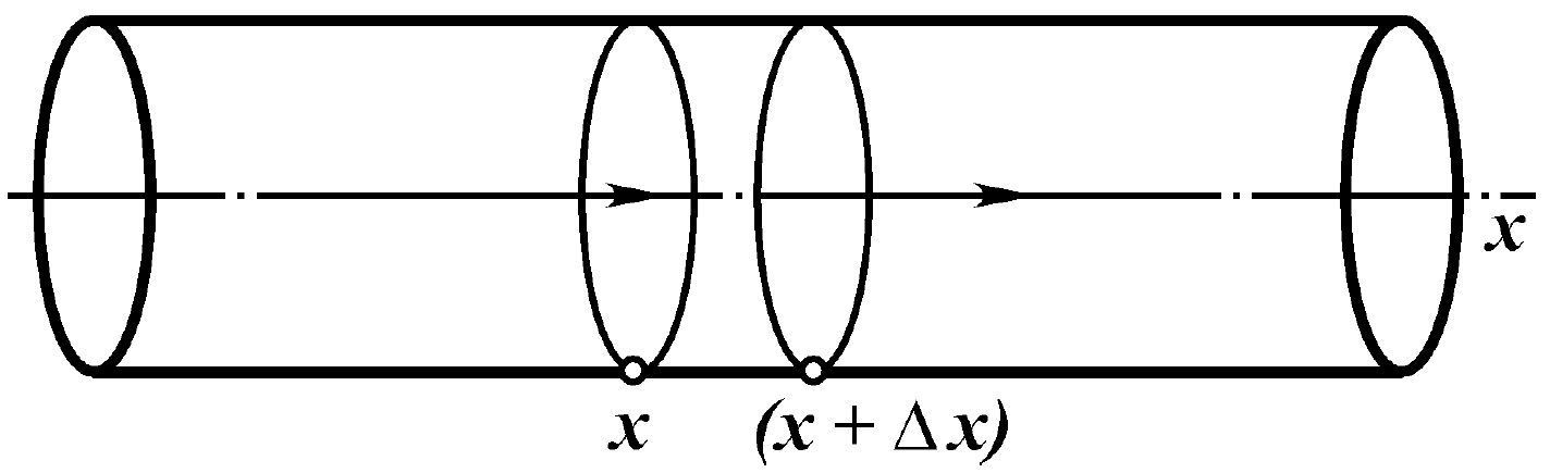 Fig226