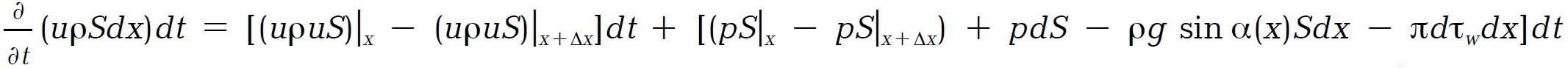 Fig230