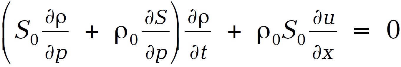 Fig233