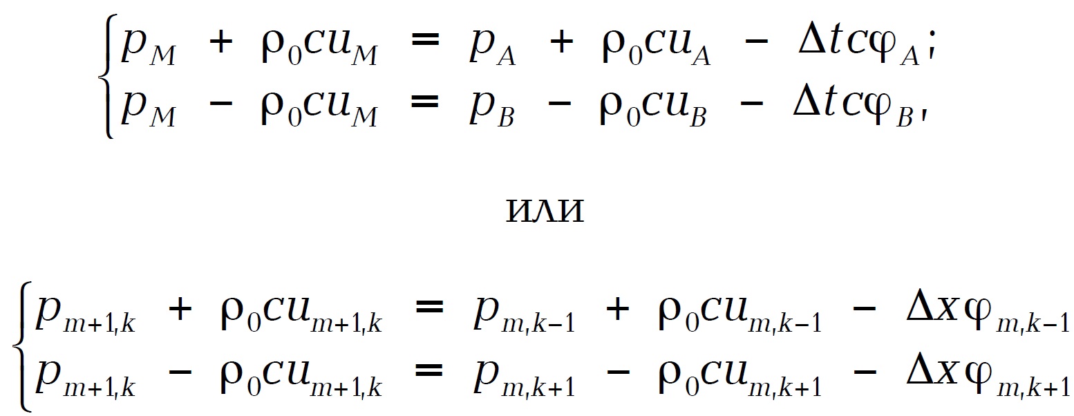 Fig246