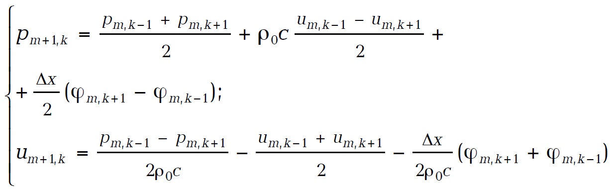 Fig247