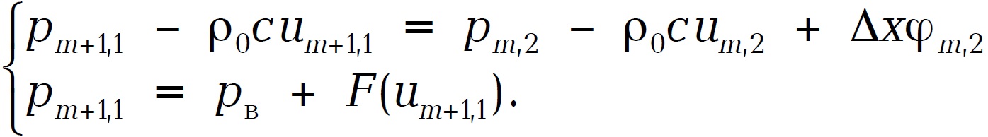 Fig251