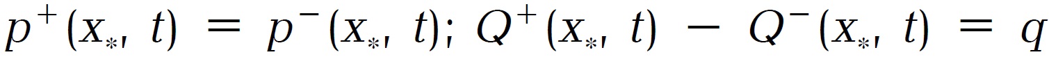 Fig253