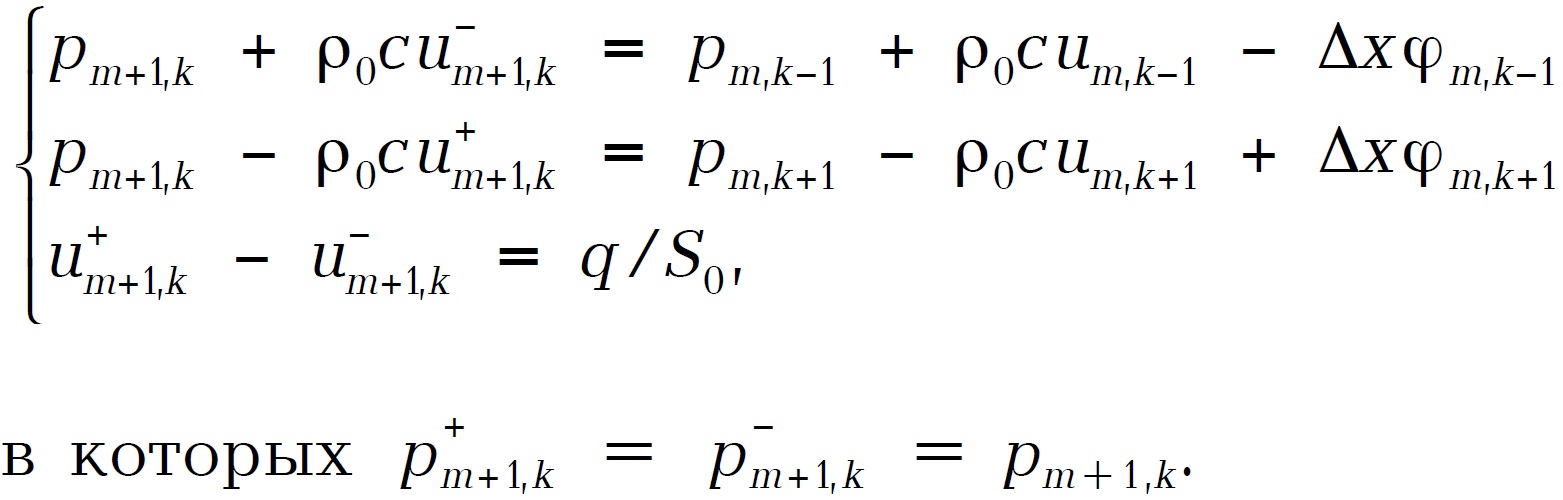 Fig254
