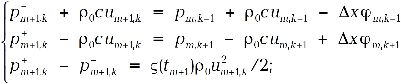 Fig256
