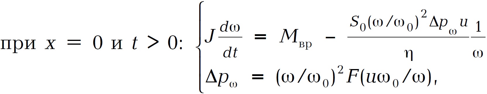 Fig260