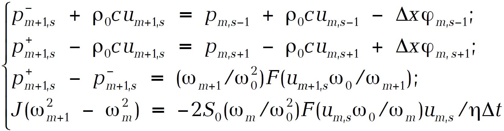 Fig263