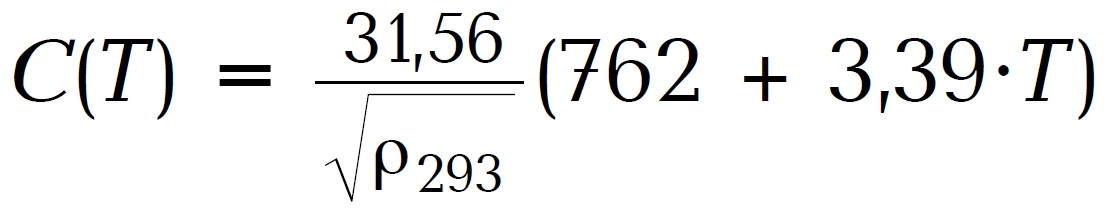 Fig30