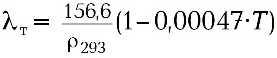 Fig32