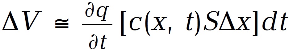 Fig347
