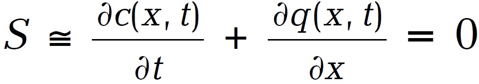 Fig348