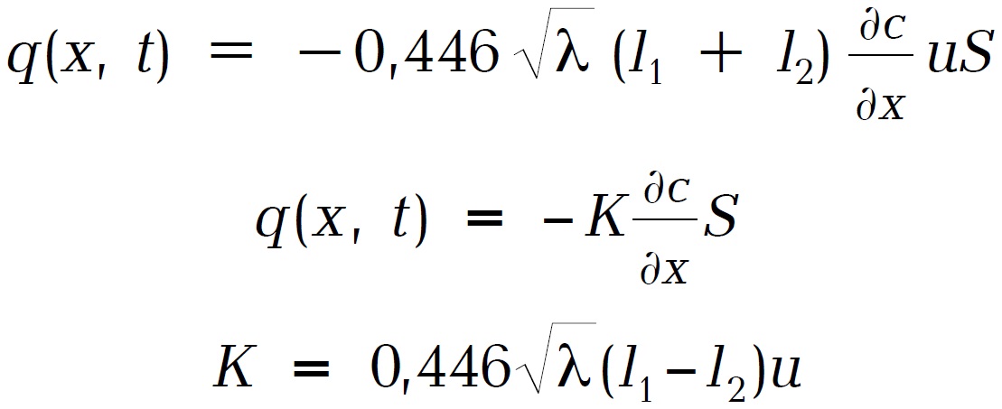 Fig358