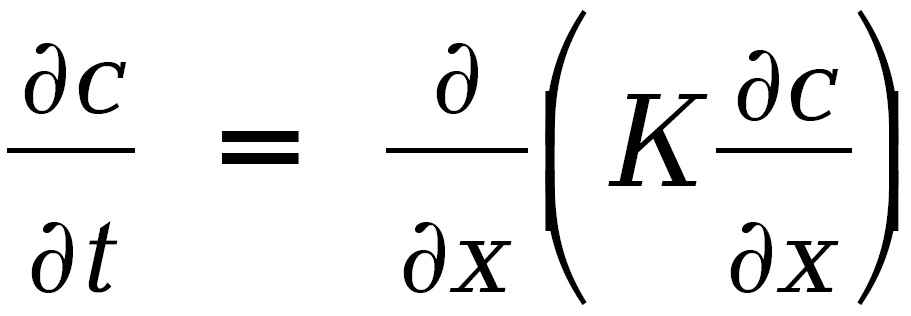 Fig359
