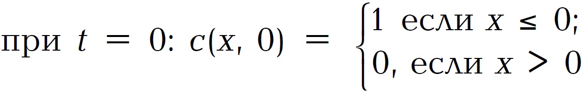 Fig365