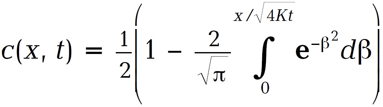 Fig375